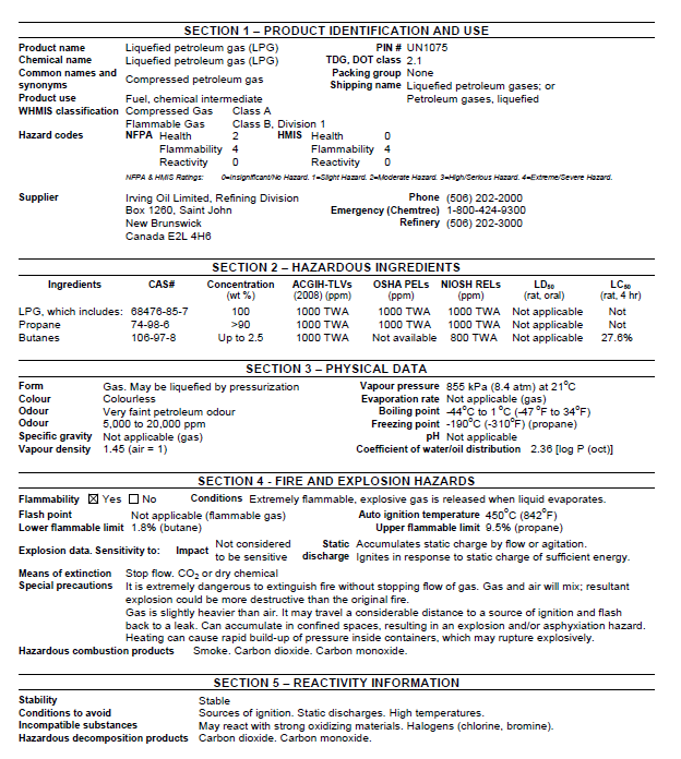 MSDS-Sample